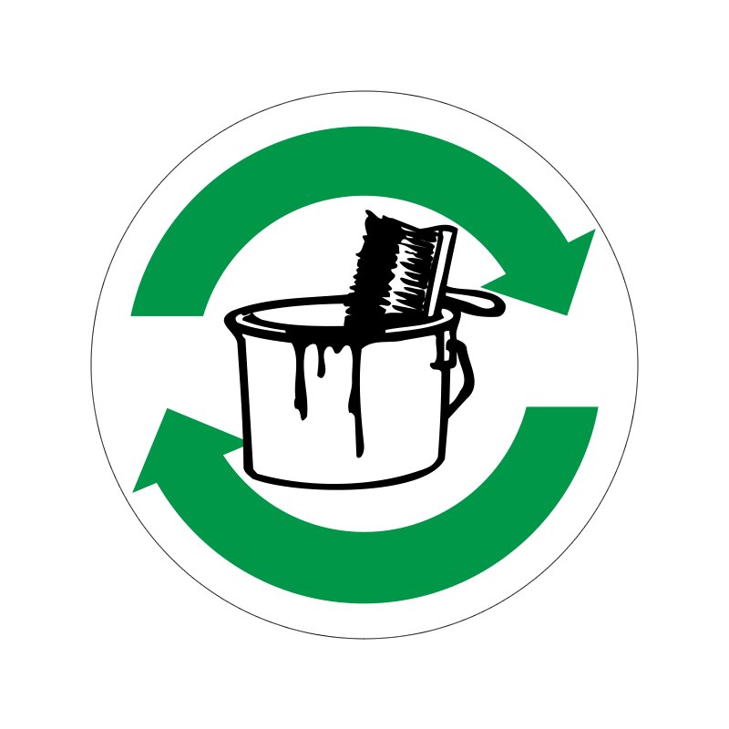 pictogram / piktogram - Maling genbrug